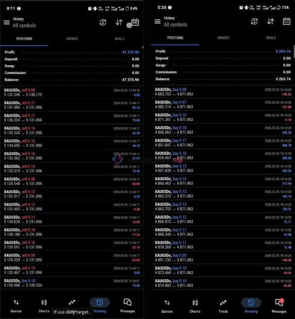 BTX VERSION EA MT5 review showing MT5 trading history with XAUUSD buy and sell positions, multiple entries, and profit results