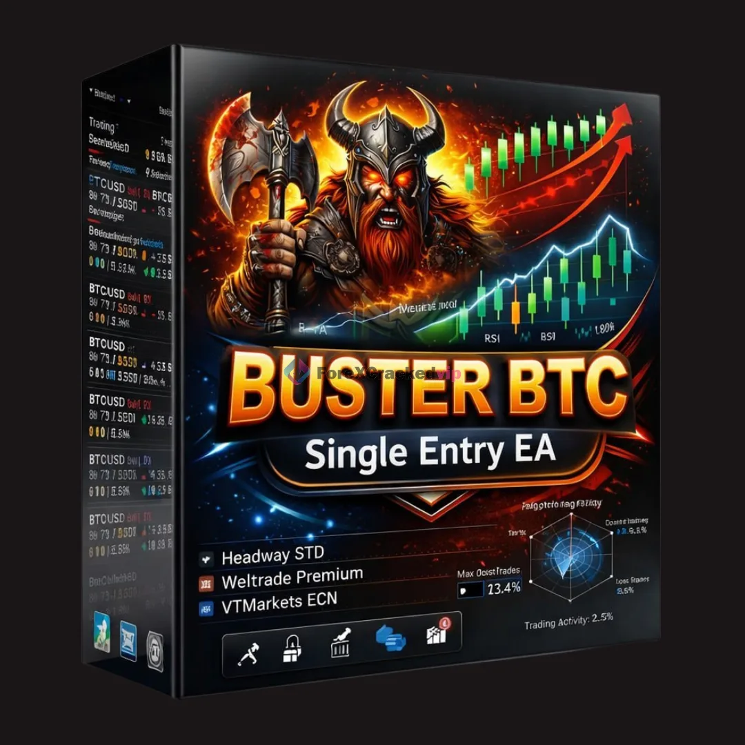 BUSTER BTC Single Entry EA MT5 - 251% MQL5 Live Growth | Unlimited