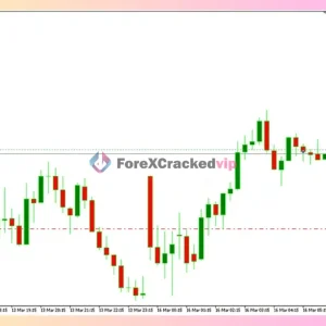 Bakhron EA MT5 Review-2