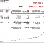EA Forex Scalping-ea-mt5-group-buy-original license key genuine product key backtest 2-10