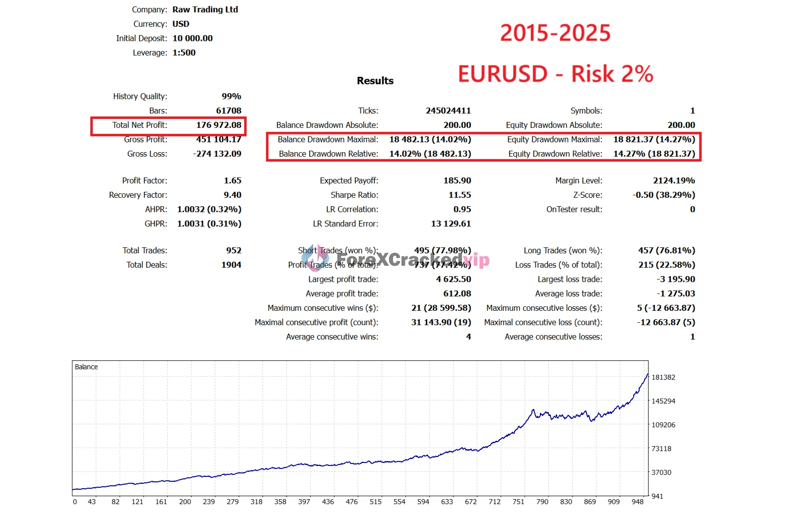 EA Forex Scalping-ea-mt5-group-buy-original license key genuine product key backtest 3-9