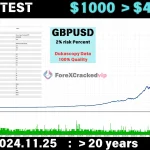 EA Forex Scalping-ea-mt5-group-buy-original license key genuine product key backtest 8-4