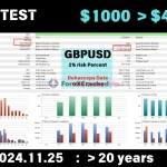 EA Forex Scalping-ea-mt5-group-buy-original license key genuine product key backtest 9-3