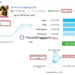EA Forex Scalping-ea-mt5-group-buy-original license key genuine product key livesignals-1