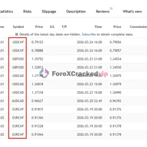 EA SouthEast MT4 trading history showing multi pair forex positions and closed trades