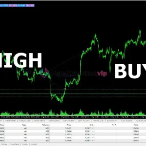 EA SouthEast MT4 V4.3 - MQL5 96% Growth + SetFile | Unlimited - Image 5