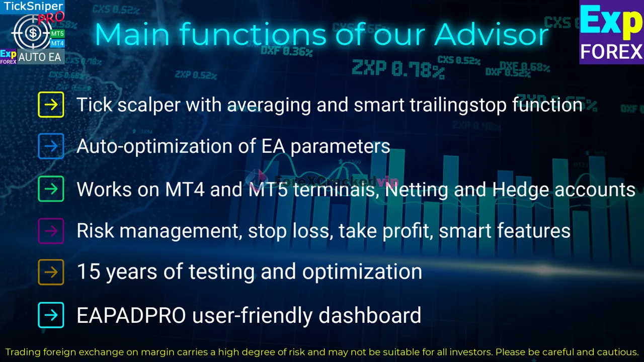 Exp TickSniper PRO FULL MT5-features