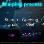 Exp TickSniper PRO FULL MT5-backtest-3-9