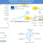 Exp TickSniper PRO FULL MT5-backtest-6-6