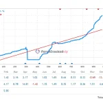 Exp TickSniper PRO FULL MT5-backtest-9-2