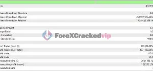 Eyes Storm MT5 EA Review 1-forex-cracked-vip