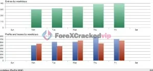 Eyes Storm MT5 EA Review 2-forex-cracked-vip