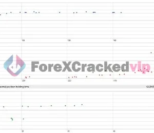 Eyes Storm MT5 EA Review 3-forex-cracked-vip