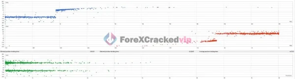 Eyes Storm MT5 EA Review 3-forex-cracked-vip
