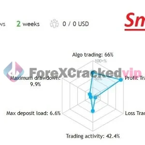 Gann Gold EA MT4 MQL5 Live Signal Review 2-forex-cracked-vip