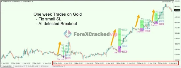 Gann Gold EA MT4 Review 1-forex-cracked-vip