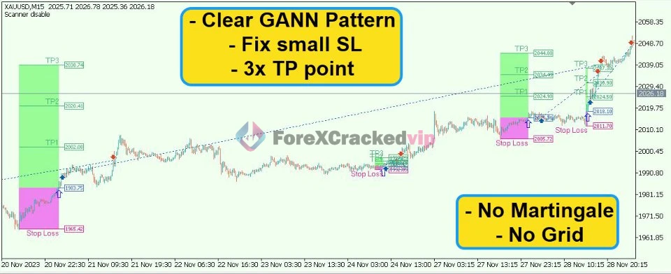 Gann Gold EA MT4 Review 2-forex-cracked-vip
