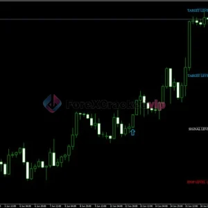 Gann Made Easy MT4 Review 4-forex-cracked-vip