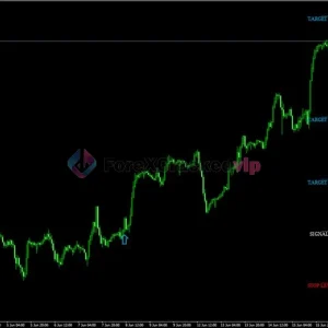 Gann Made Easy MT4 Review 5-forex-cracked-vip
