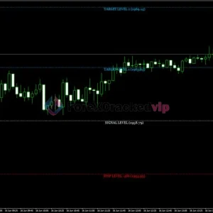 Gann Made Easy MT4 Review 6-forex-cracked-vip