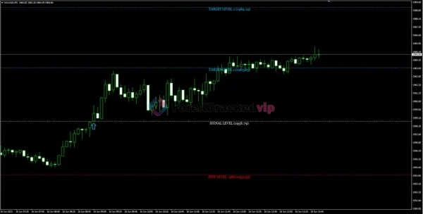 Gann Made Easy MT4 Review 6-forex-cracked-vip