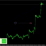 Gold-trader-ea-mt4-group-buy-original license key genuine product key backtest 5-4