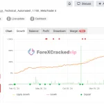 Gold-trader-ea-mt4-group-buy-original license key genuine product key myfxbook-1