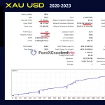 GoldPro MT5-backtest-1-2