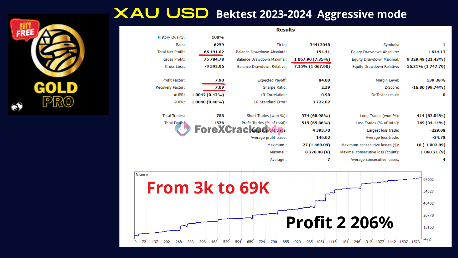 GoldPro MT5-backtest-2-1