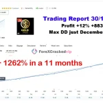 GoldPro MT5-livesignals-1-9