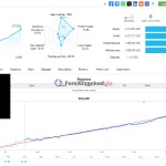 GoldPro MT5-livesignals-3-7