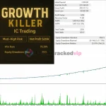 Growth-killer-mt5-group-buy-original license key genuine product key backtest 4-forexcrackedvip