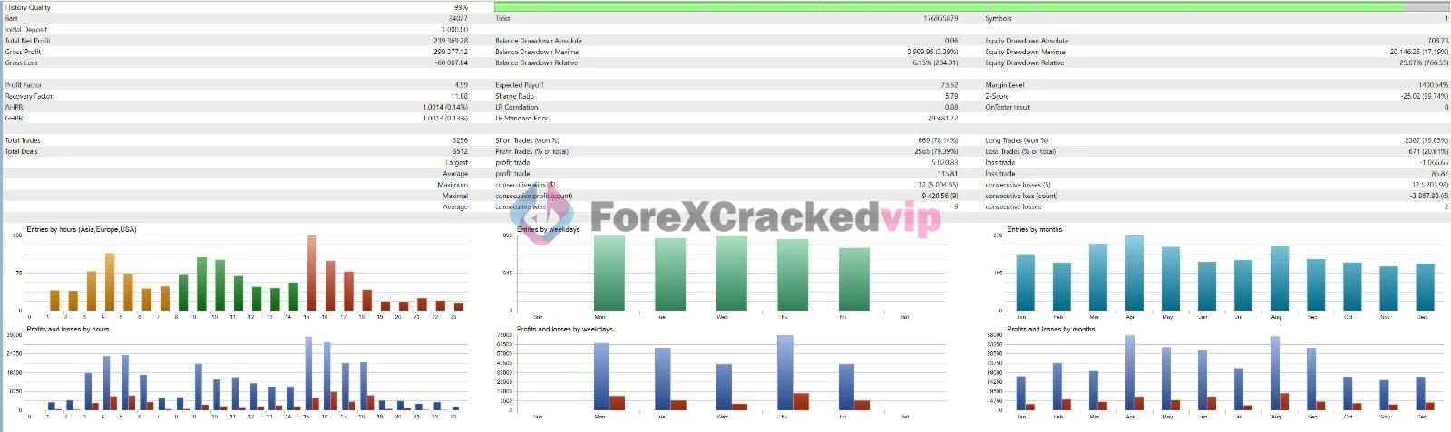 Growth-killer-mt5-group-buy-original license key genuine product key backtest 5-forexcrackedvip