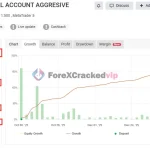 Growth-killer-mt5-group-buy-original license key genuine product key myfxbook-forexcrackedvip