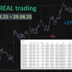 Mad-Turtle-ea-mt5-group-buy-original license key genuine product key backtest 2-forexcrackedvip