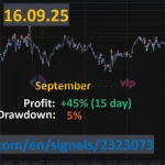 Mad-Turtle-ea-mt5-group-buy-original license key genuine product key backtest 3-forexcrackedvip