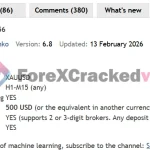 Mad-Turtle-ea-mt5-group-buy-original license key genuine product key description-forexcrackedvip