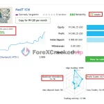 Mad-Turtle-ea-mt5-group-buy-original license key genuine product key livesignal1-forexcrackedvip