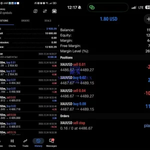 New Stoploss Royal Pips EA MT5 trading screenshot showing XAUUSD positions and order management on mobile