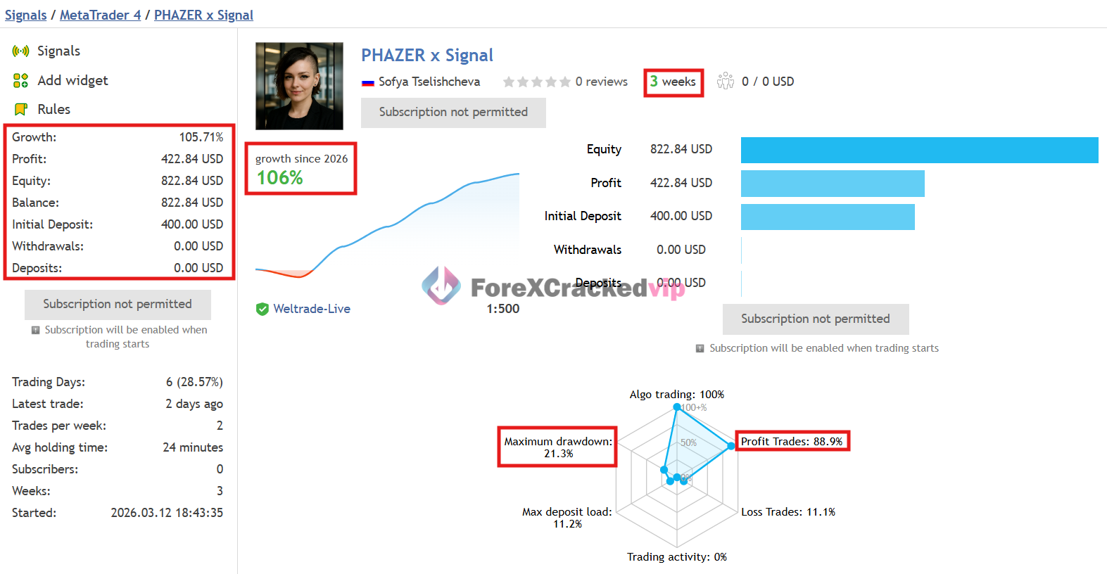 PHAZER-x-ea-livesignals-1