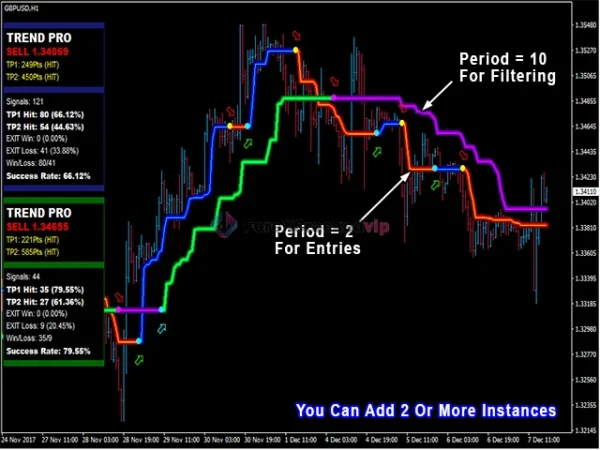 PipFinite Trend PRO MT4 EA Review 10-forex-cracked-vip