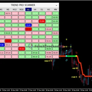 PipFinite Trend PRO MT4 EA Review 2-forex-cracked-vip