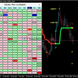 PipFinite Trend PRO MT4 EA Review 4-forex-cracked-vip