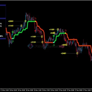 PipFinite Trend PRO MT4 EA Review 5-forex-cracked-vip