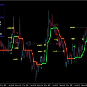 PipFinite Trend PRO MT4 EA Review 6-forex-cracked-vip