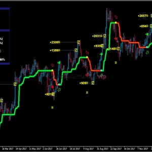 PipFinite Trend PRO MT4 EA Review 7-forex-cracked-vip