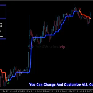 PipFinite Trend PRO MT4 EA Review 9-forex-cracked-vip