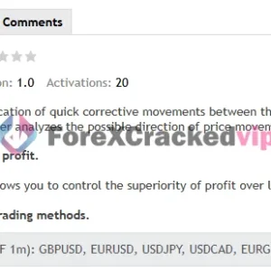 Professor Moriarty MT4 MQL5 Review