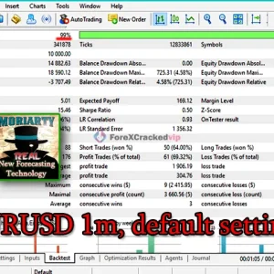 Professor Moriarty MT4 EURUSD 1-minute backtest performance with history quality, profit factor, and drawdown stats