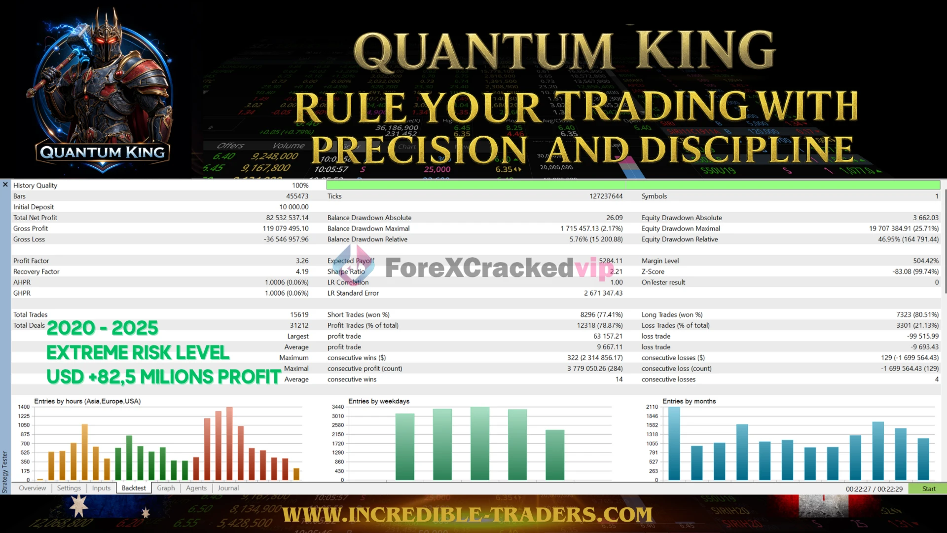 Quantum-king-mt5-group-buy-original license key genuine product key backtest 1-forexcrackedvip